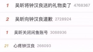 吴昕:我就想卖个二手,真不想上热搜!