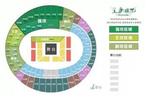 TFBOYS六周年演唱会合体,红橙蓝绿你喜欢哪片海?