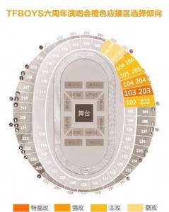 TFBOYS六周年演唱会合体,红橙蓝绿你喜欢哪片海?