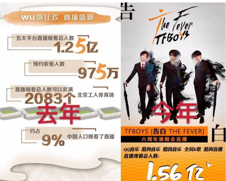 我现场看了TFBOYS灯牌大战，帝国姐姐的战斗力太强了！