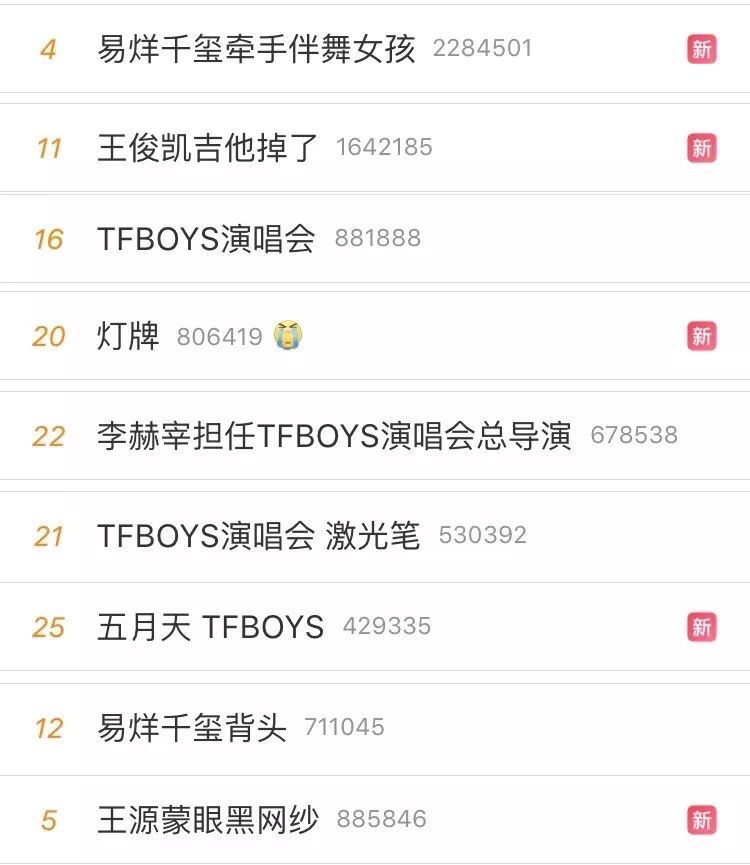 我现场看了TFBOYS灯牌大战，帝国姐姐的战斗力太强了！