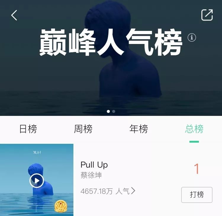 他们是偶像中特别会写歌的人,有颜有才谁不爱!