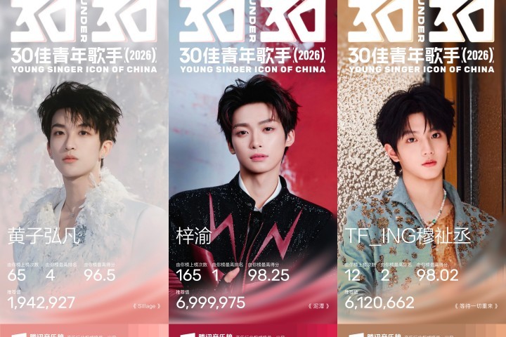 腾讯音乐榜30佳青年歌手名单揭晓 青春力量共绘华语音乐新图景