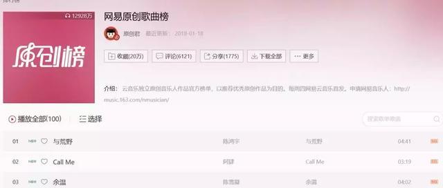 他从一名普通大学生,两年时间火遍民谣圈,还被誉为下一个朴树